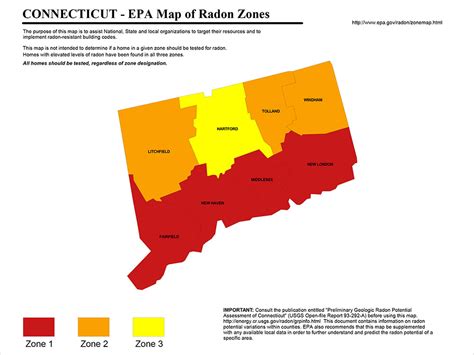 Radon Testing Disparities: Connecticut 